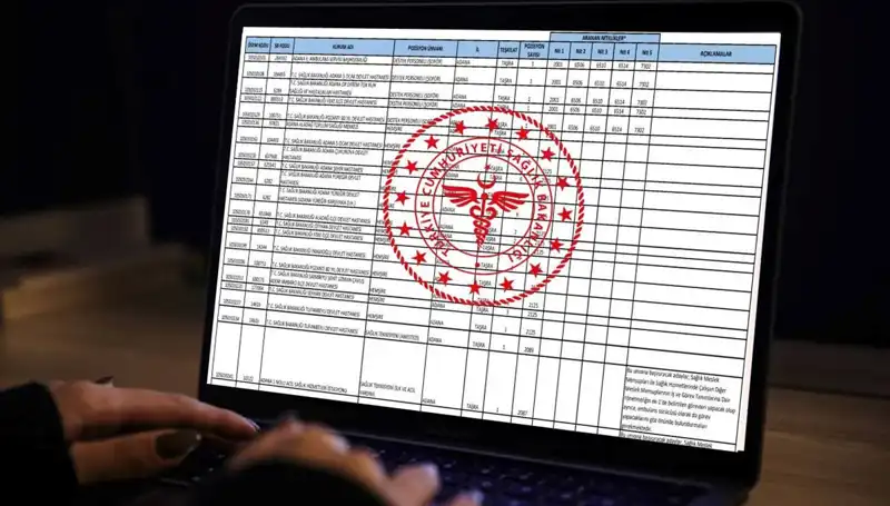 Sağlık Bakanlığı 2025'te 19 Bin Personel Alımını Duyurdu!