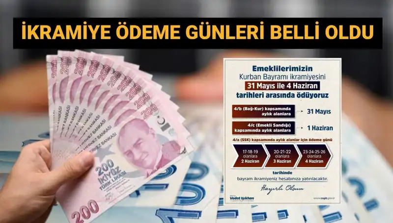 Bayram İkramiyeleri Hesaplara Geçiyor: Emekliler İçin Tarih Açıklandı!