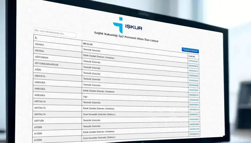 İŞKUR’un Sağlık Bakanlığı için 3.658 İşçi Alımı Başvuruları Başladı!