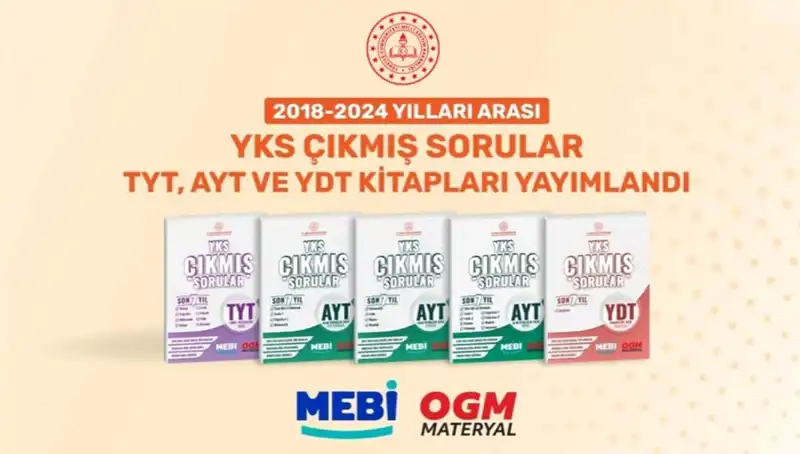 MEB, 2018-2024 YKS Çıkmış Sorularını Çözüm Videolarıyla Yayınladı