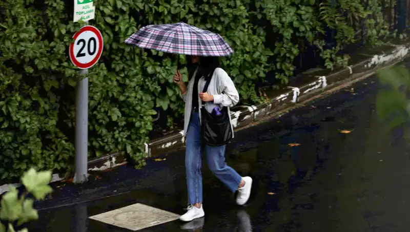 Hafta Sonu Hava Durumu: Sağanak Yağışlar ve Değişken Hava Bekleniyor!