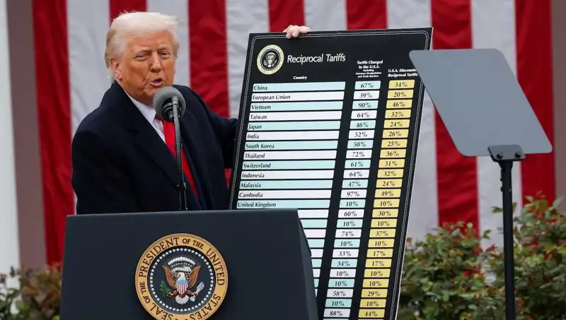 ABD Borsasında Sert Düşüş: Ekonomi Üzerine Trump’ın Çarpıcı Açıklamaları