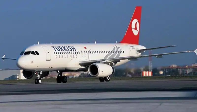 Trabzon ve Rize Seferlerinin İptali: THY'den Neden Böyle Bir Karar Alındı?
