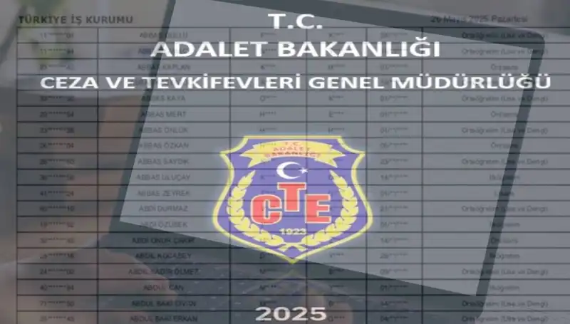 Adalet Bakanlığı 2025 İKM Sonuçları Açıklandı! Sorgulama Ekranı Burada